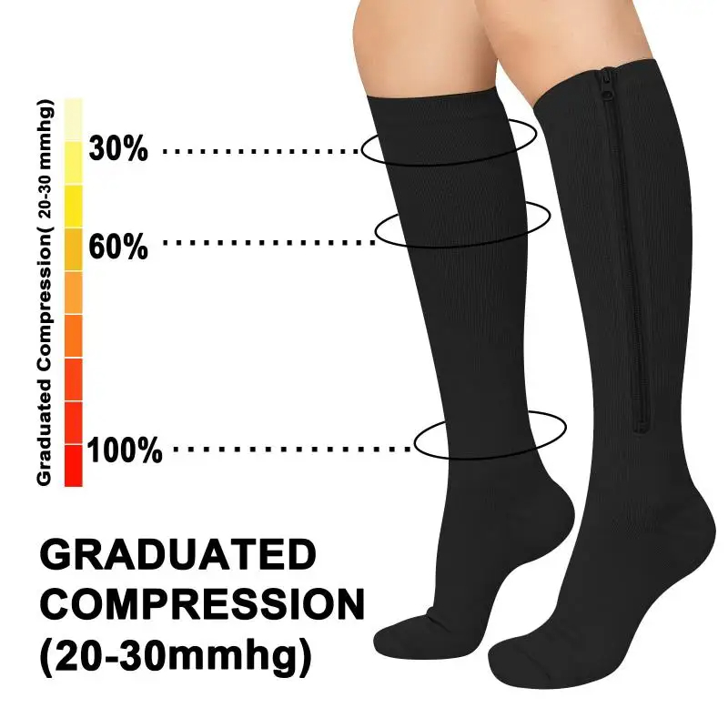 1 Pair Medical Zipper Compress - مراجعة Compression Sock Medical وسعره