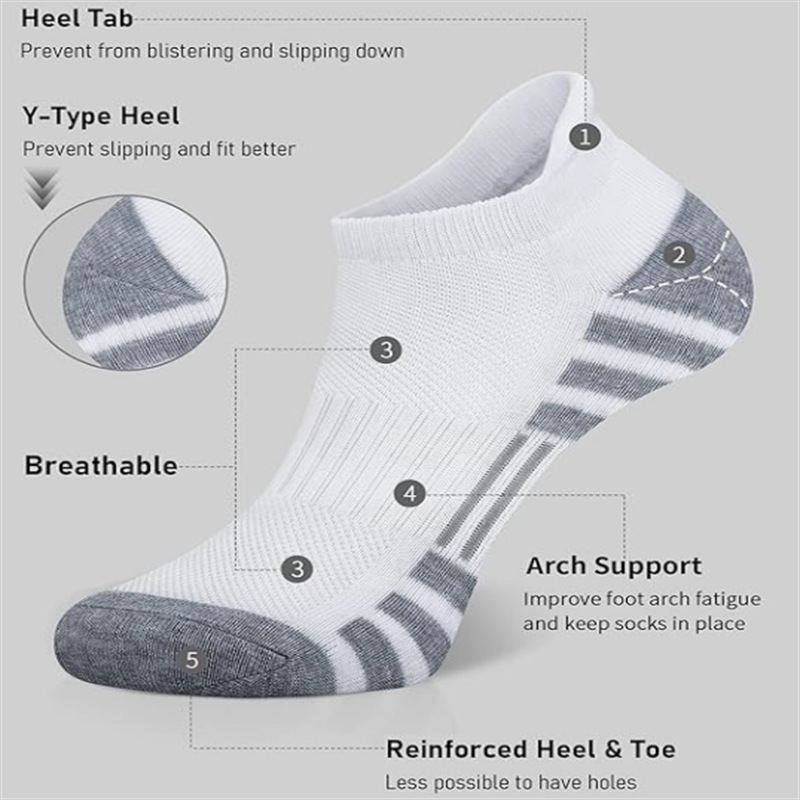 12/24 Pairs Cushioned Breathab - مراجعة Athletic Sock Cushion وسعره